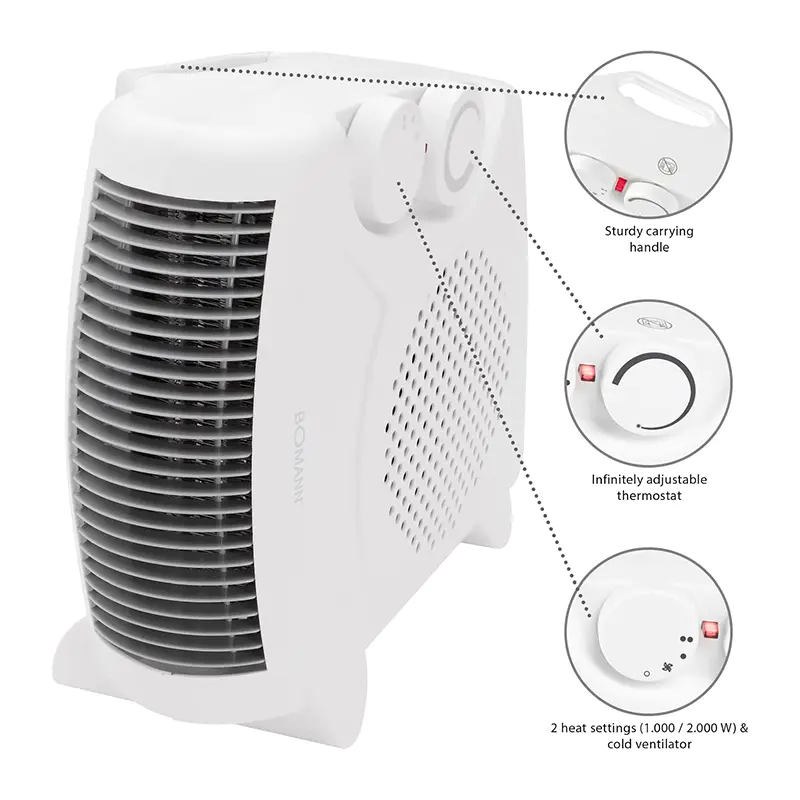 Mini Fan Heater 2000W